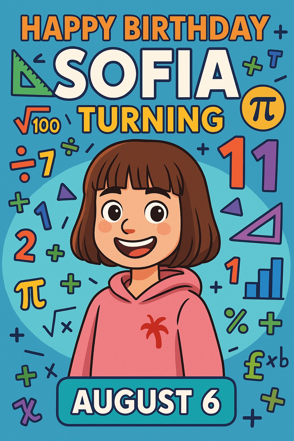 Sofia Balcells birthday poster generated by ChatGPT - version 1